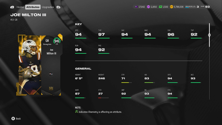 m25mc7-96jmilton-kjbijfddsfsd