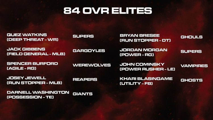 m25mf2-84ovrs-list-uheuwfeuig