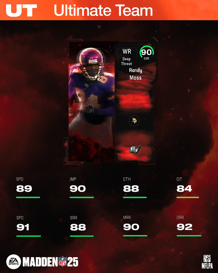 m25mf3-90rmoss-iuwhfiufeh