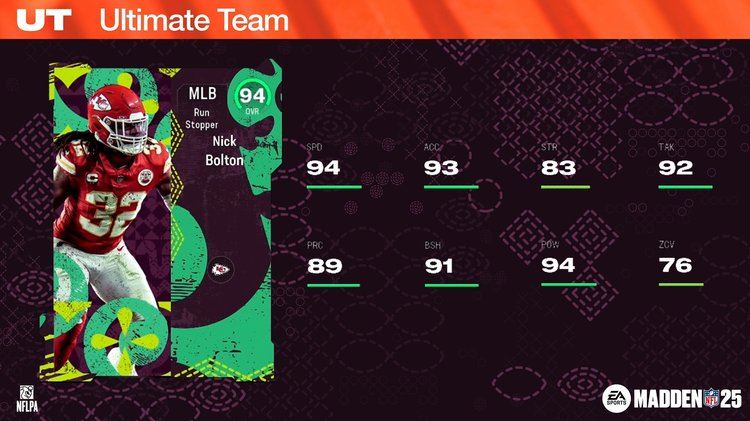 m25po3-94nbolton-bvhjksdkfge