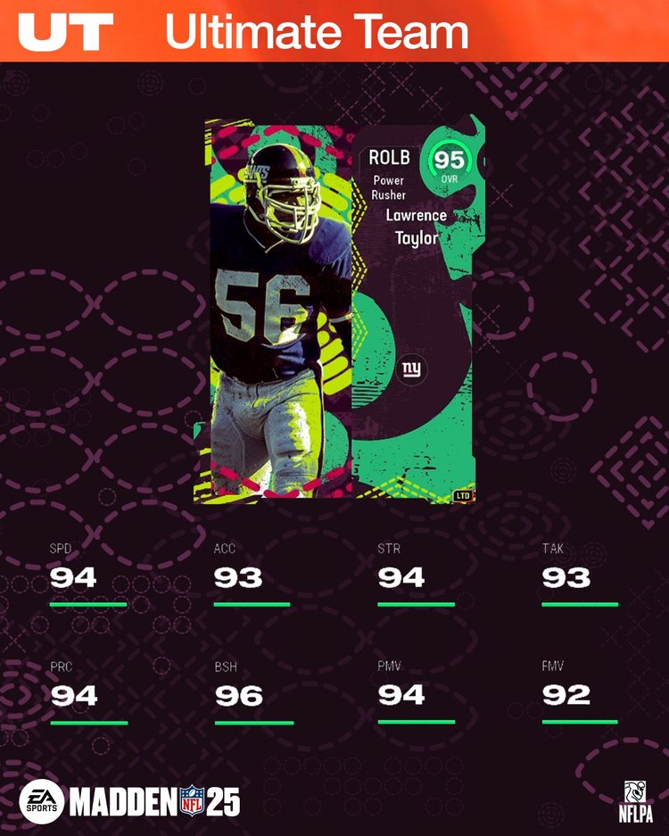 m25po3-95ltaylor-bsdbjgkfdldfg