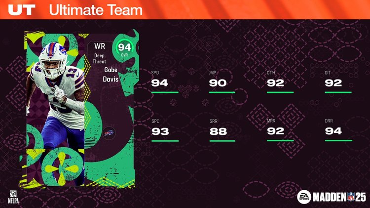 m25po5-94gdavis-nerudkslske