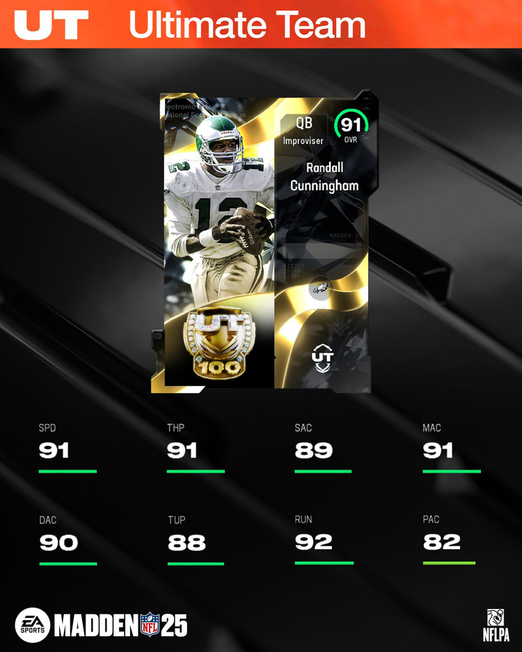 m25ranked2-91rcunningham-main-knefnerojekgdf