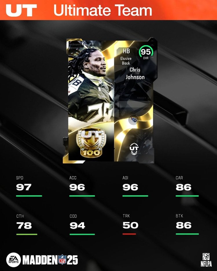 m25ranked4-95cjohnson-ijwihfierjgh