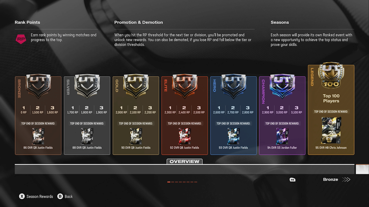 m25ranked4-rewards-jiehuherugihkl