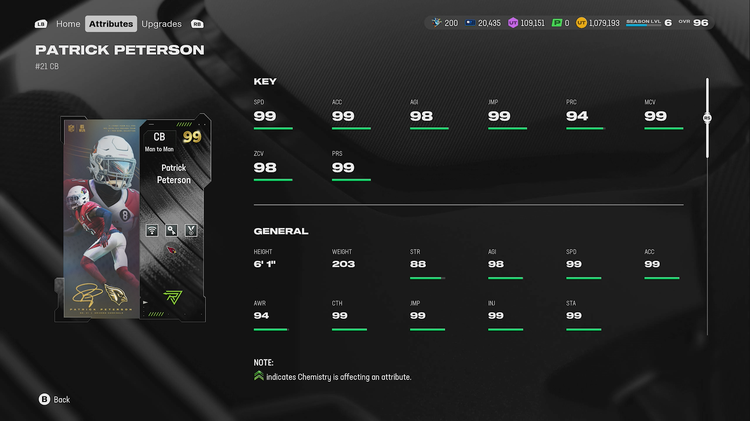 m25redux-99ppeterson-uwegbwjnssl