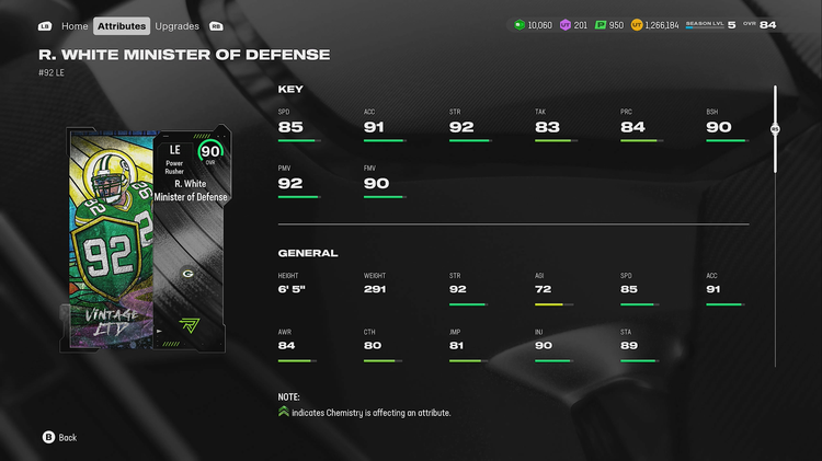 m25redux5-90rwhite-main-knodferogt