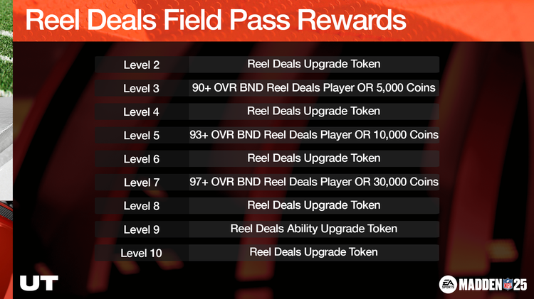 m25reel-Reel Deals Field Pass Reward-iugweyhbd