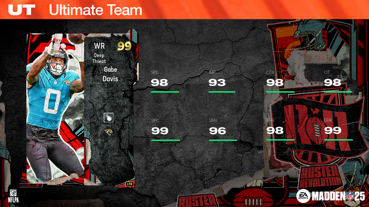 m25rev13-Gabe Davis LTD 16x9-jkbwjffkeree