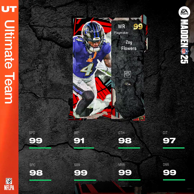 m25rev14-99zflowers-mkkdfmemdfd