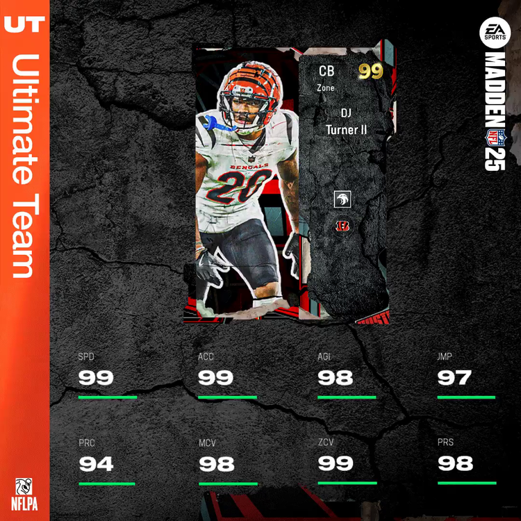 m25rev23-99djturner-uhruifnjdfgdfg