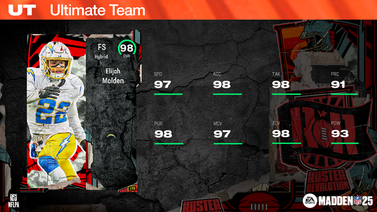 m25rev8-Elijah Molden LTD 16x9-hvhfvhsdbf