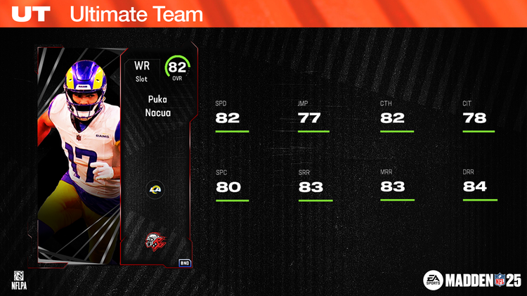 m25rp24-Puka Nacua 16x9-hwfohuerggrh