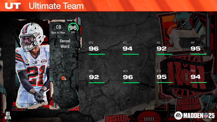 m25rr5-Denzel Ward 16x9-iugweryghsdfs