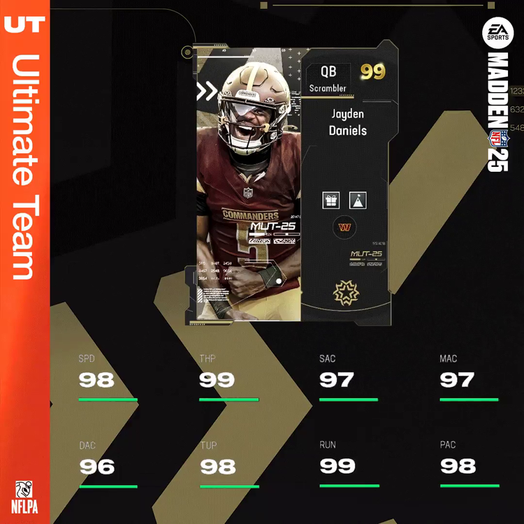 m25rs1-99jdaniels-bdsfbsfbsld