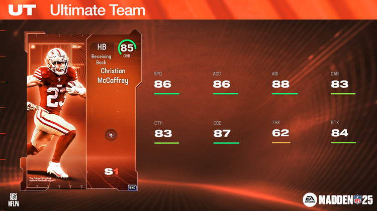 m25s1-Christian McCaffrey 16x9 (1)-wehfiuhg