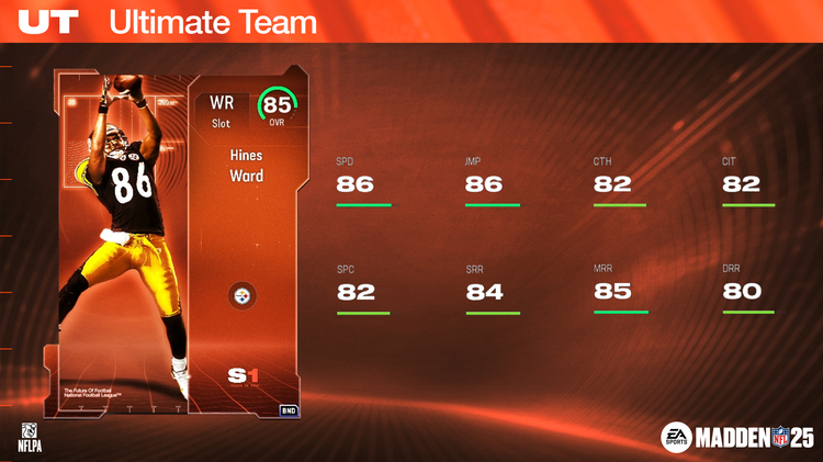 m25s1-Hines Ward 16x9-eohgoehg