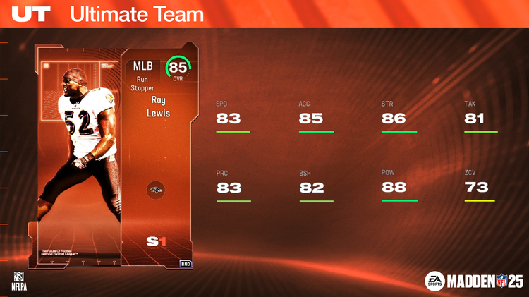 m25s1-Ray Lewis 16x9-iwuhfiuhuig