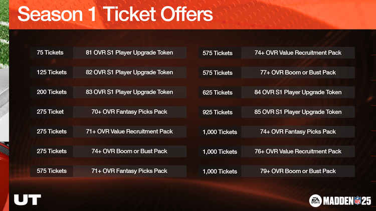 m25s1-Season_1_Ticket_Offers-ejsehdiewhggth.width-750