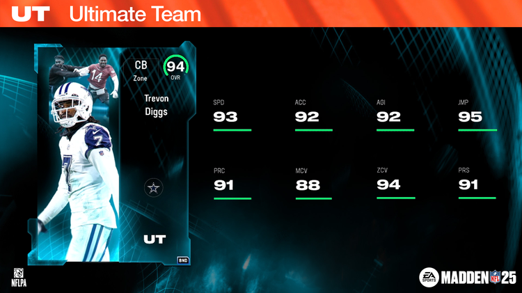 m25s4-Trevon Diggs 16x9-jasdwffghg