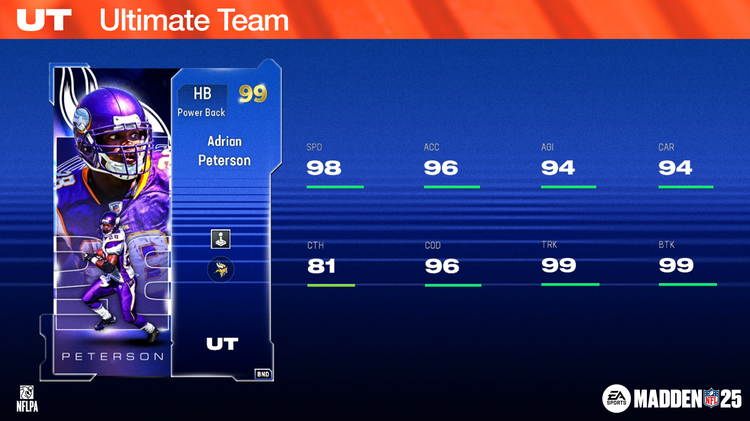 m25s7-Adrian Peterson 16x9-uweriudsjfsmd