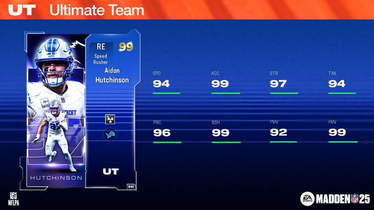 m25s7-Aidan Hutchinson 16x9-iuwuiudsjfjs