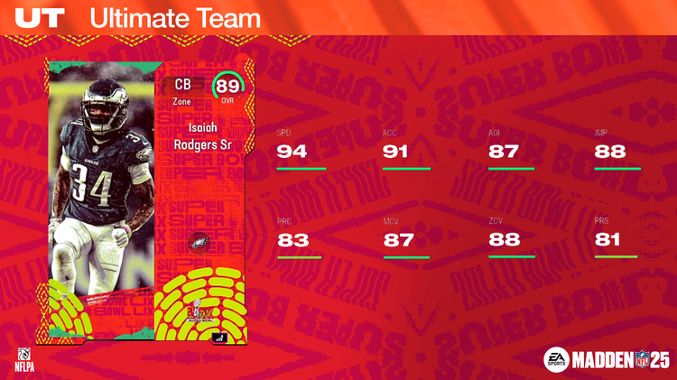 m25sb2-Isaiah Rodgers Sr. 16x9-oiwerhdfsgg