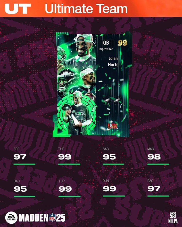 m25sbmvp-99jhurts-heiufhejfkd