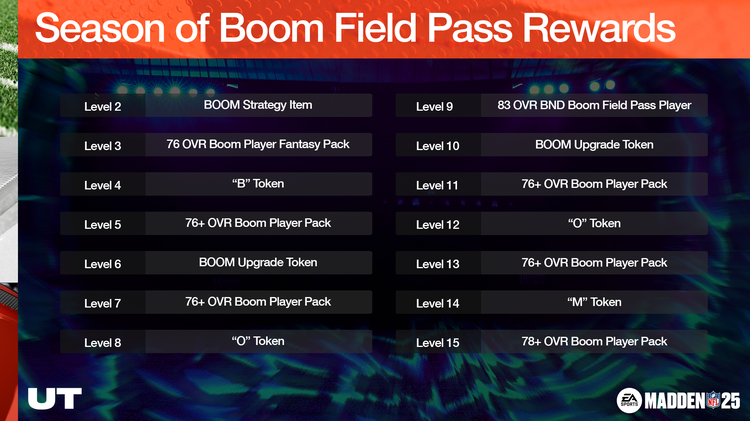 m25sob-Season of Boom Field Pass Rewards-kwfdoeogogn