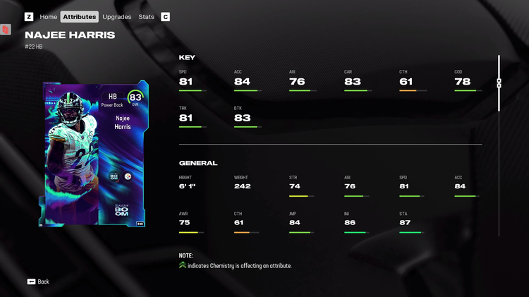 m25sob2-83nharris-wgfyufggjkt