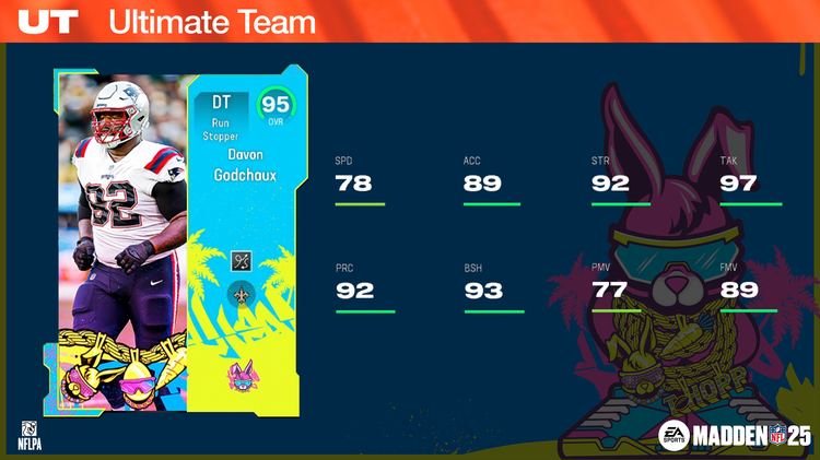 m25sr1-Davon Godchaux 16x9-uyuhjfsdf