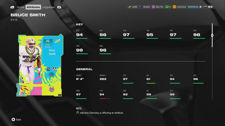 m25sr3-99bsmith-hbhwbeujnwef