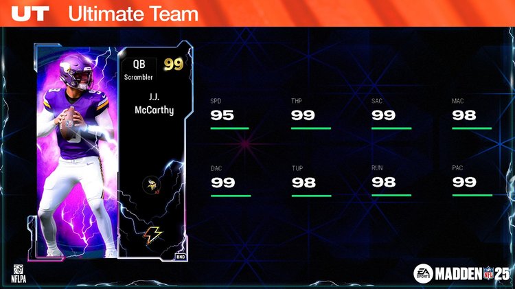 m25surge3-99jjmccarthy-bwefbjndsdsf