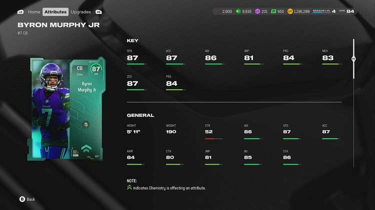 m25tb3-87bmurphyjr-knsdfnerogn