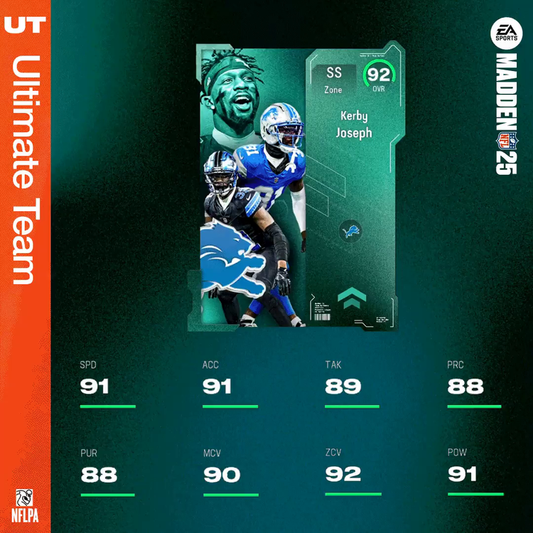 m25tb3-92kjoseph-kjndfjerfged