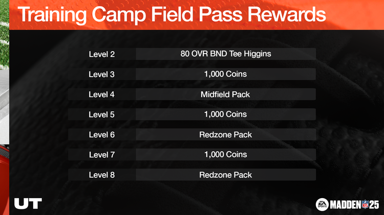 m25tcamp-Training Camp Field Pass Rewards-ohoufheogirt