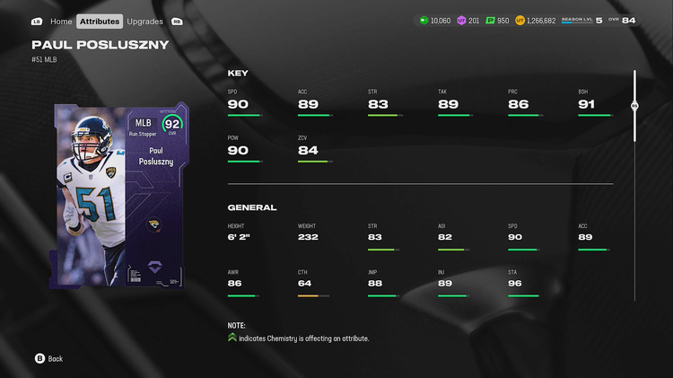 m25td1-92pposluszny-kjbfkellldjsf