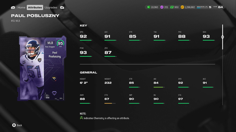 m25td1-95pposluszny-kjhwfjwefrg