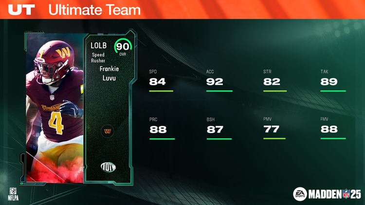 m25totw5-Frankie Luvu 16x9-jnwiufiuergiu