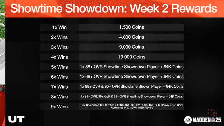 m25toty1-SHSH WK 2 Rewards-juihdsfsddfbh