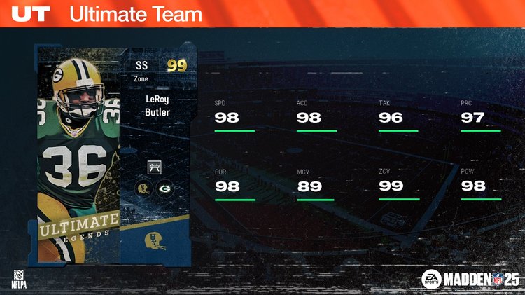 m25ul530-99lbutler-jnjnkmdskf