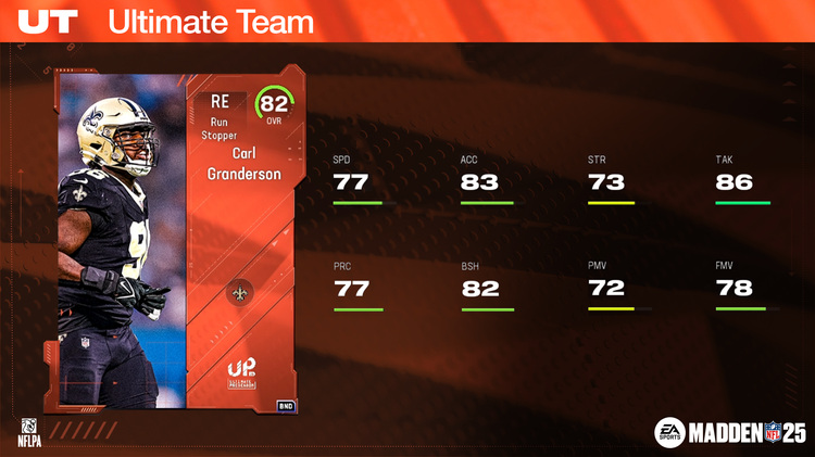 m25ultpre-Carl Granderson - 16x9-jwhfiuheru