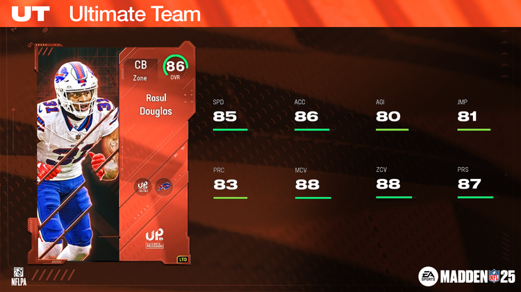 m25ultpre-Rasul Douglas - 16x9-weiughfiefieg