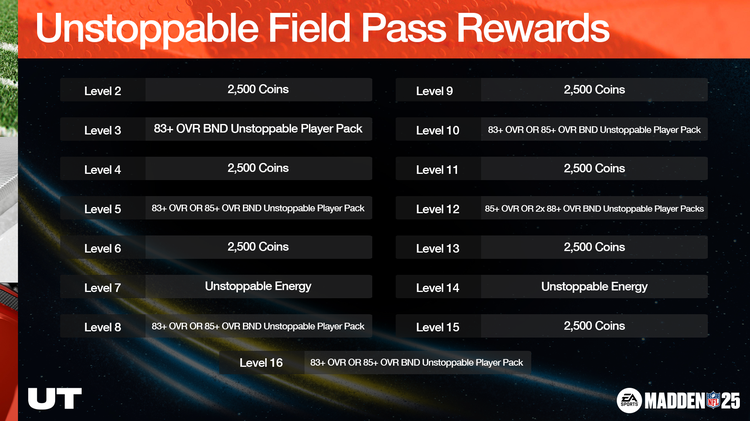 m25un1-Unstoppable Field Pass Rewards-nweifhiuergiu