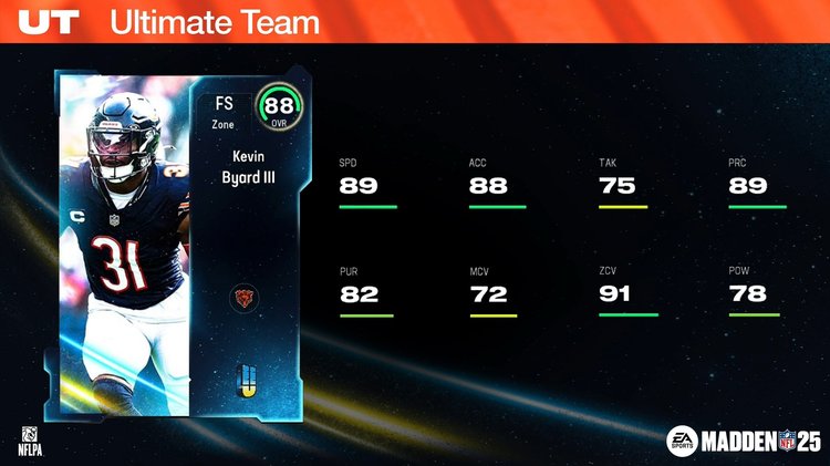 m25un2-88kbyard-jegijerngkth