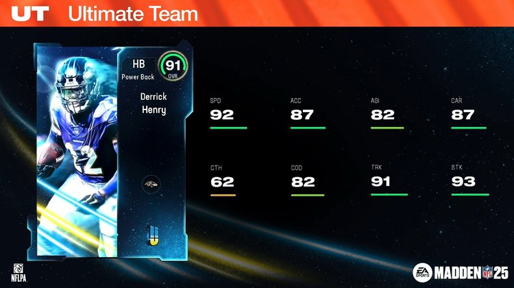 m25un2-91dhenry-hbwfiberigjsd