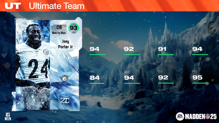 m25zc1-Joey Porter Jr. 16x9-nwneiufheiueg