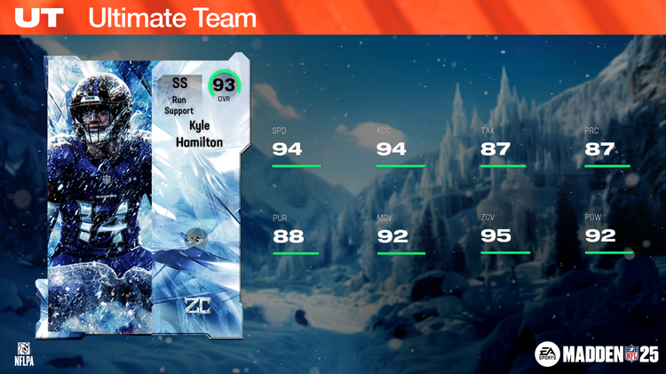 m25zc1-Kyle Hamilton 16x9-hjihihiuuidf