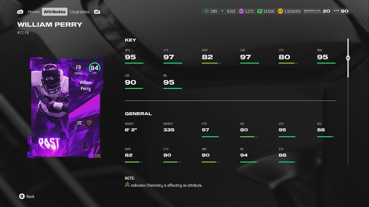 m25zc4-94wperry-nndjfnjijdfssd