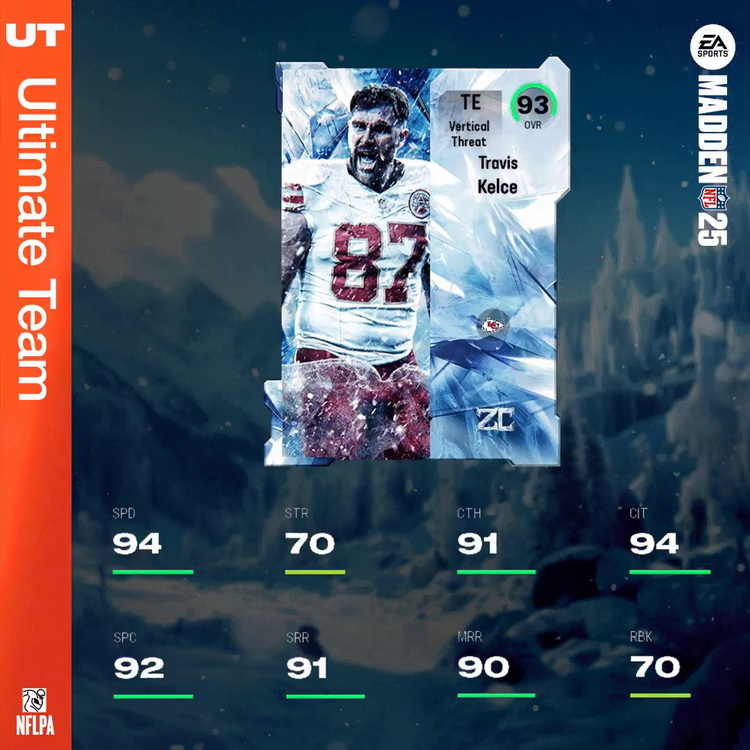 m25zc5-93tkelce-uugwyfgbhfeg